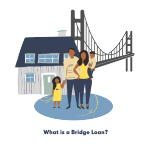 A family of four standing in front of a home and a bridge with text saying what is a bridge loan